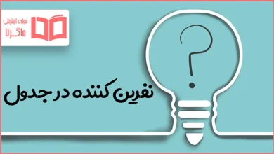 نفرین کننده در جدول