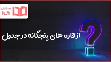 از قاره های پنجگانه در جدول