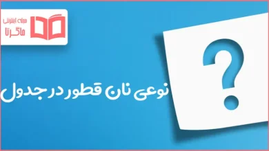 نوعی نان قطور در جدول