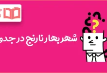 شهر بهار نارنج در جدول