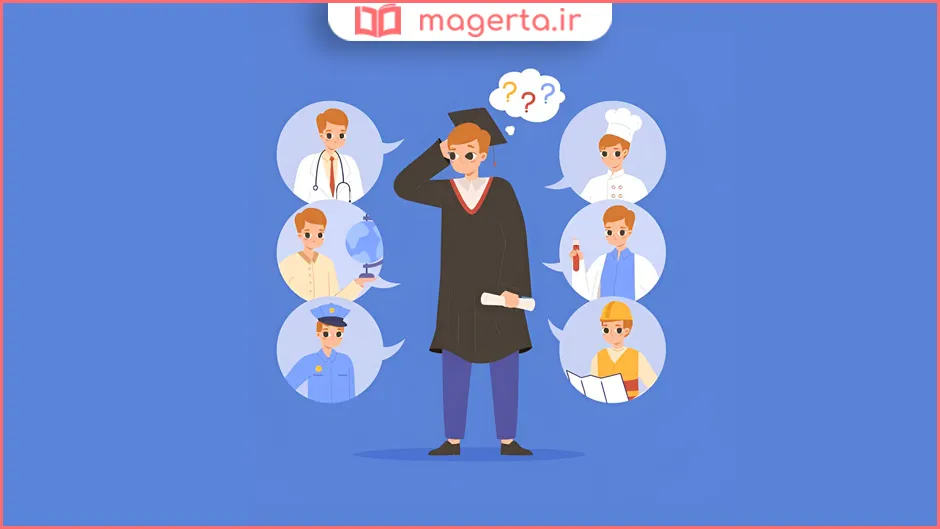 اولویت بندی انتخاب رشته انسانی