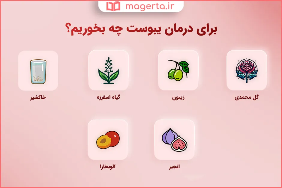 چه چیزی برای یبوست خوب است