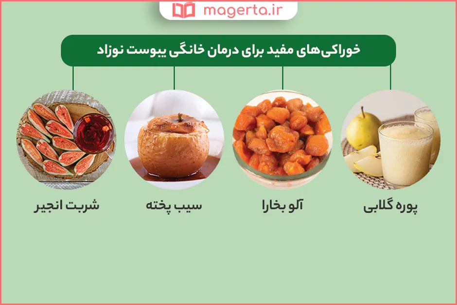 بهترین چیز برای یبوست کودکان چیست