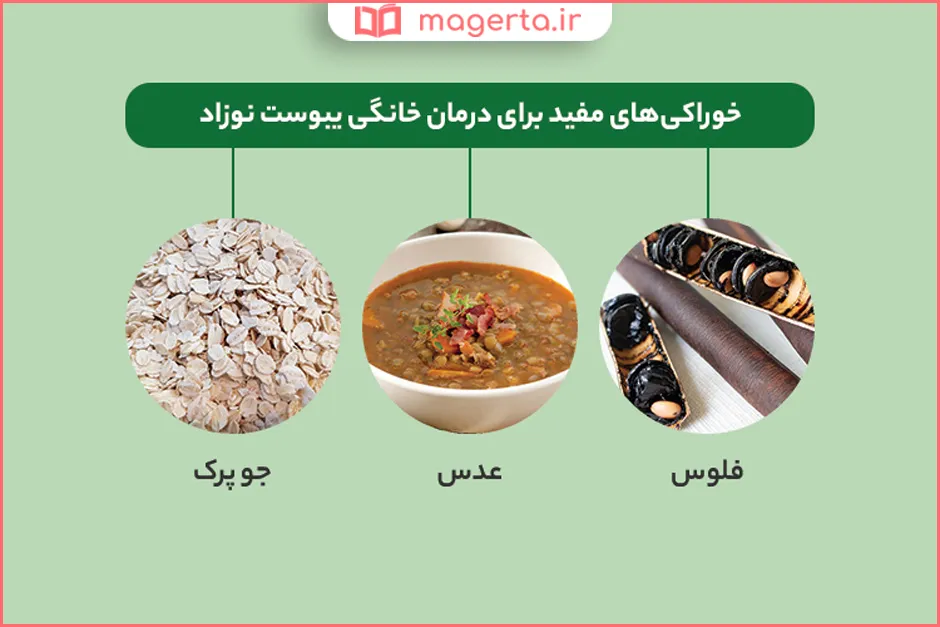 بهترین خوراکی برای یبوست کودکان