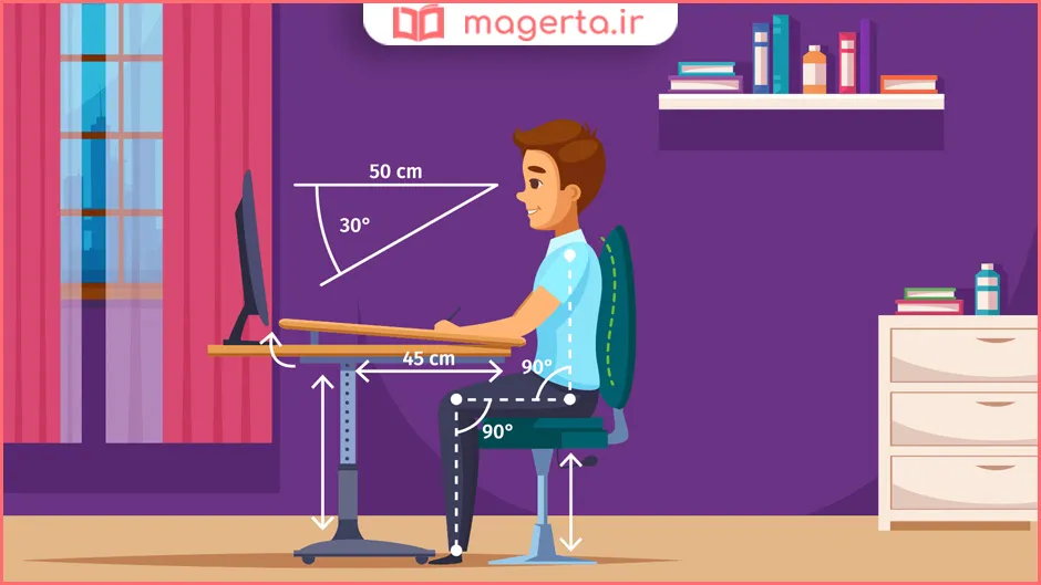 چه وضعیتی برای درس خواندن مناسب است؟