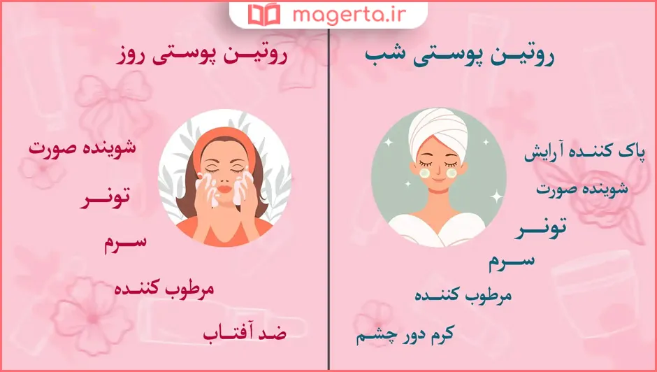 چند مرحله روتین پوستی کافی است؟