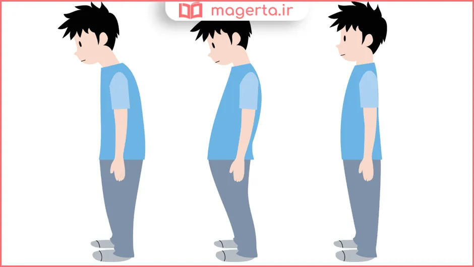 فرم درست ایستادن