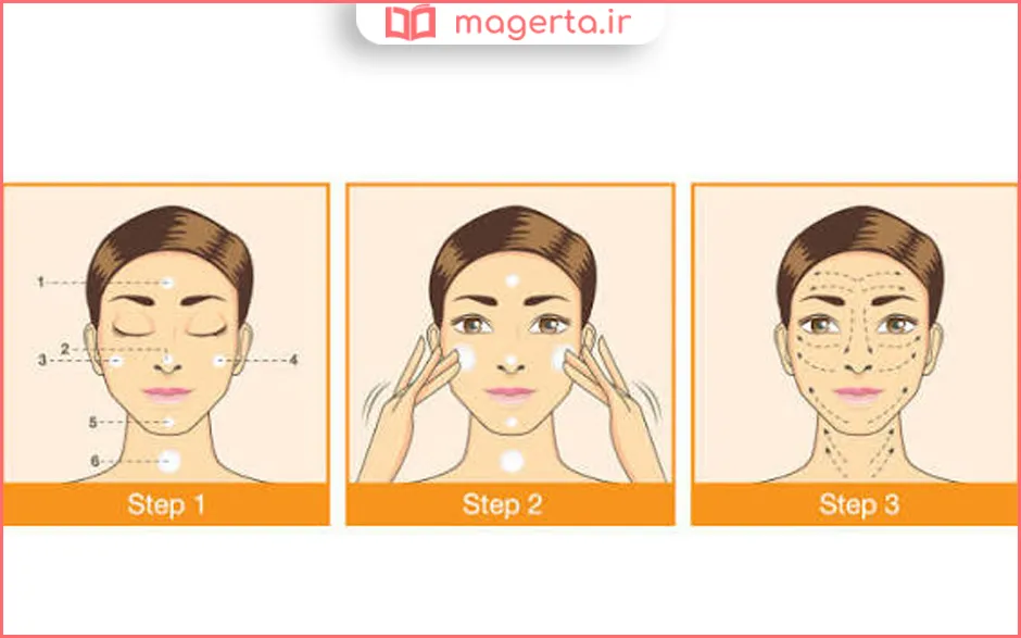 روش استفاده از کرم ضدآفتاب
