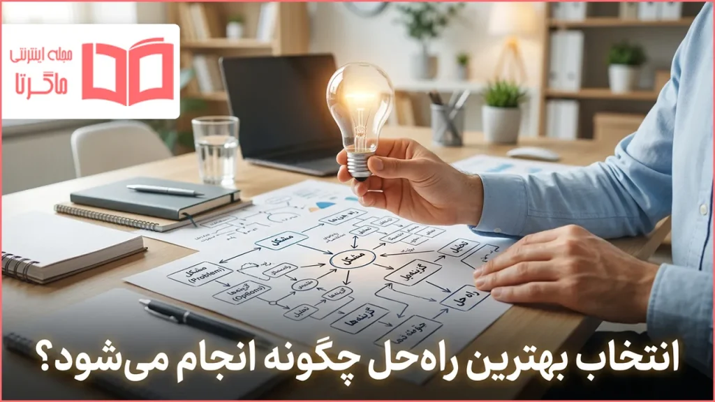انتخاب بهترین راه حل چگونه انجام میشود؟ مراحل تصمیمگیری درست در مسائل مختلف