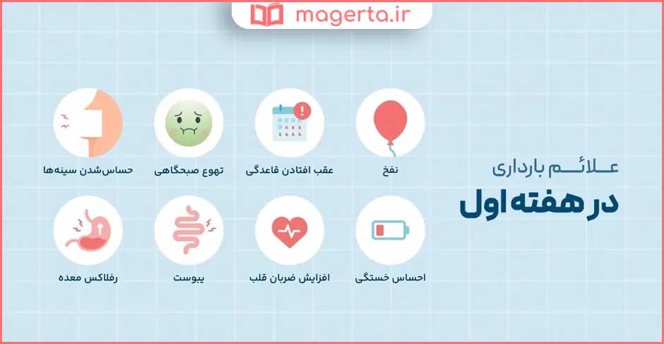 علائم بارداری قبل از پریود