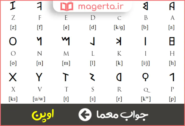جواب معما باز لاتین در جدول