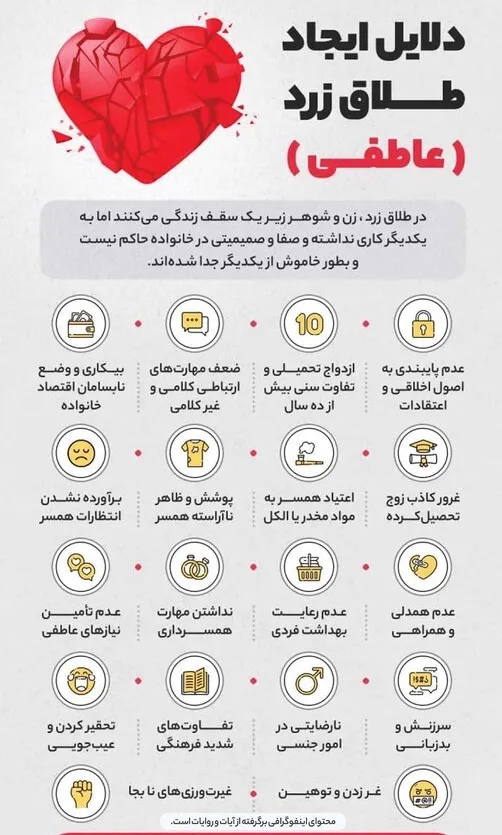 متن در مورد طلاق عاطفی