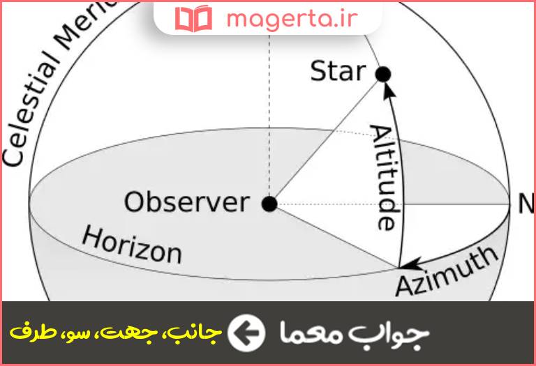 جواب معما ناحیه و سمت در جدول
