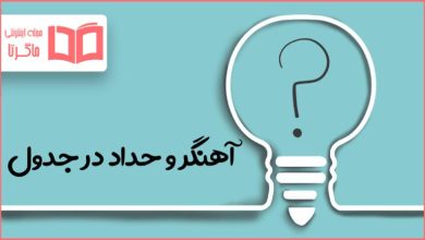 آهنگر و حداد در جدول