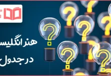 هنر انگلیسی در جدول