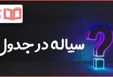 سیاله در جدول