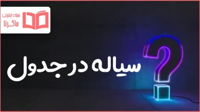 سیاله در جدول
