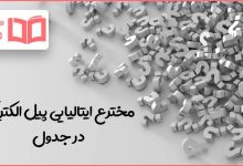 مخترع ایتالیایی پیل الکتریکی در جدول