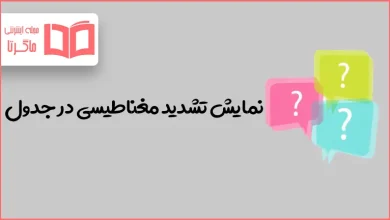 نمایش تشدید مغناطیسی در جدول