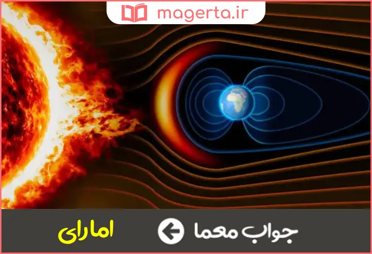جواب معما نمایش تشدید مغناطیسی در جدول