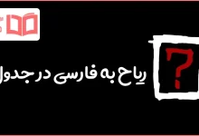 ریاح به فارسی در جدول
