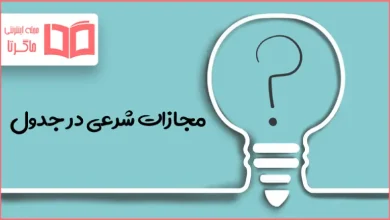 مجازات شرعی در جدول