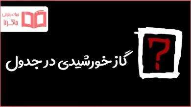 گاز خورشیدی در جدول