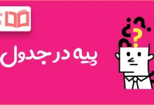 پیه در جدول