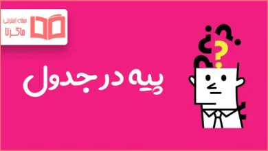 پیه در جدول