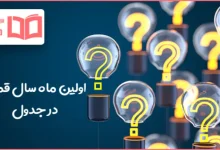 اولین ماه سال قمری در جدول