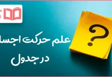 علم حرکت اجسام در جدول