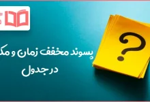 پسوند مخفف زمان و مکان در جدول