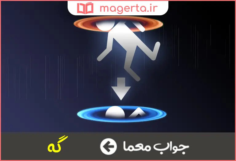 جواب معما پسوند مخفف زمان و مکان در جدول