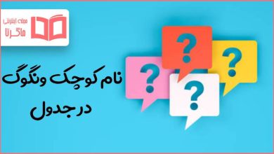 نام کوچک ونگوگ در جدول