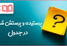 پرستیده و پرستش شده در جدول