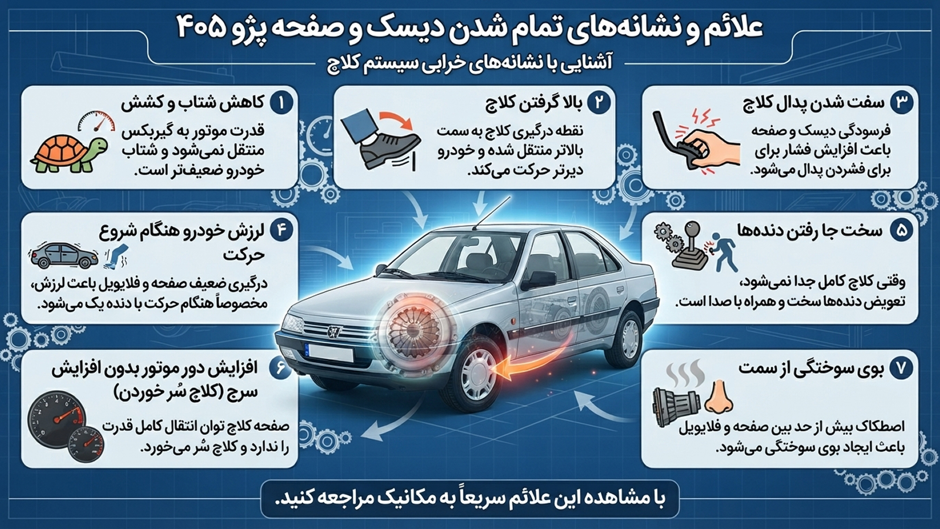 علائم و نشانه‌های تمام شدن دیسک و صفحه پژو ۴۰۵