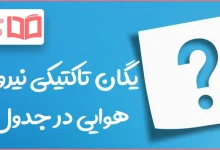 یگان تاکتیکی نیروی هوایی در جدول