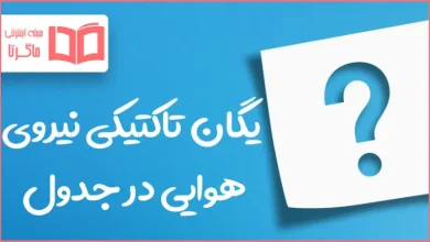 یگان تاکتیکی نیروی هوایی در جدول
