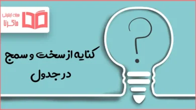 کنایه از سخت و سمج در جدول