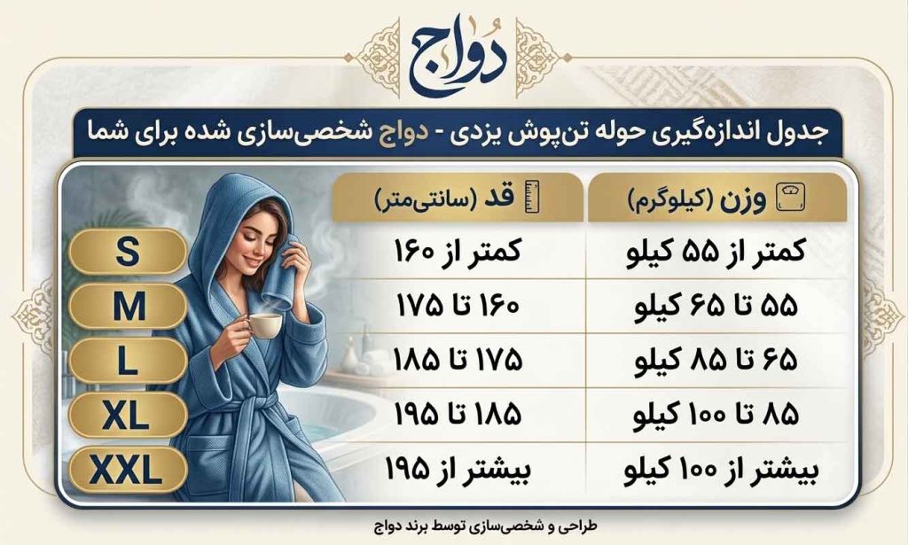 راهنمای سایز حوله تنپوش