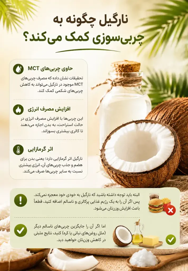 نحوه مصرف نارگیل برای چربی سوزی