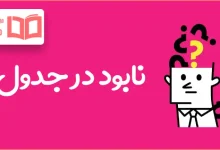 نابود در جدول