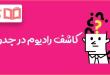 کاشف رادیوم در جدول