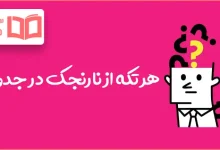 هر تکه از نارنجک در جدول