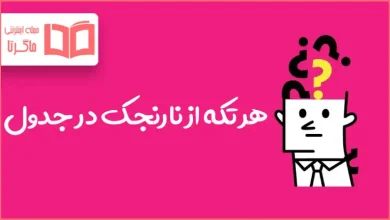هر تکه از نارنجک در جدول
