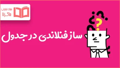 ساز فنلاندی در جدول