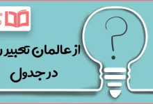 از عالمان تعبیر رویا در جدول