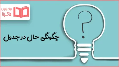 چگونگی حال در جدول