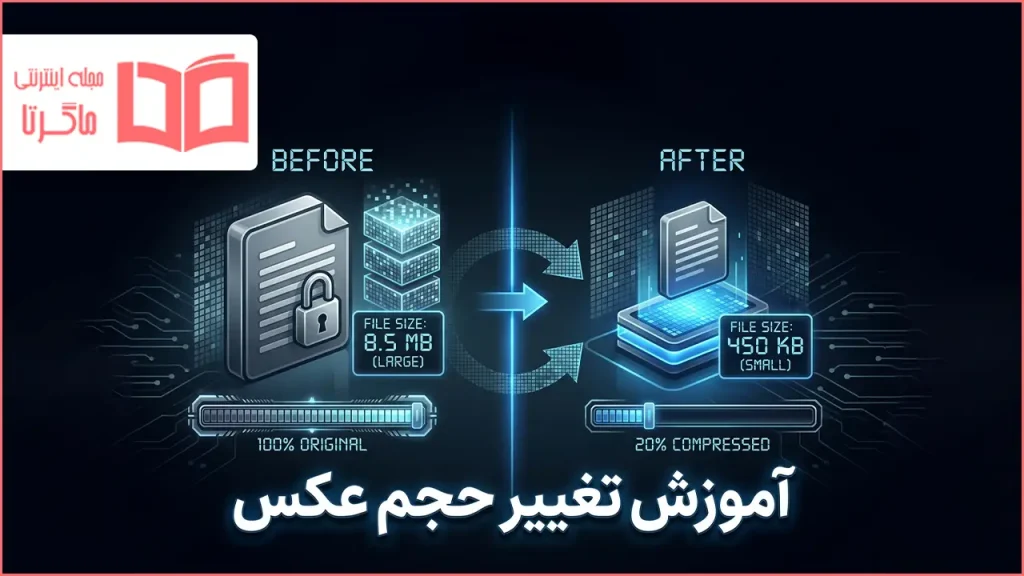 آموزش تغییر حجم عکس