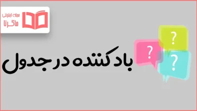 باد کننده در جدول